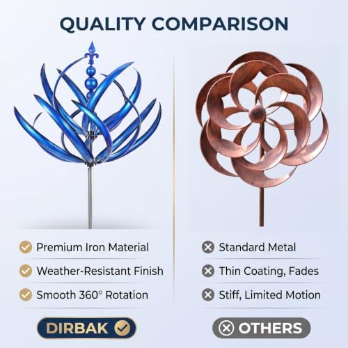 Blue Iron Windmill, 360 Degree Rotation Wind Spinner, Kinetic Wind Sculpture, Metal Yard Art Decor, Weather Ornament for Garden Lawn Patio Backyard Outdoor Landscape Decoration. - Image 7