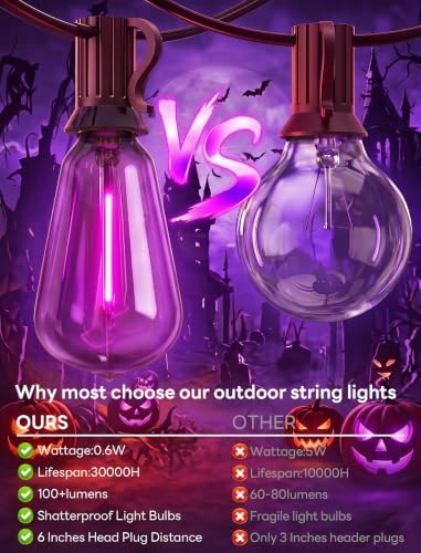 25FT Halloween Purple ST38 LED Outdoor String Lights with 25 Orange Edison Bulbs, Connectable Waterproof Hanging Patio Lights for Halloween, Thanksgiving, Backyard, Porch, Party Decor - Image 7