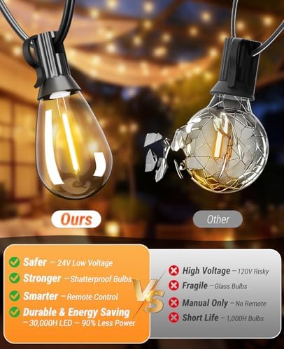 60FT Outdoor String Lights with Remote, LED Patio Lights with20+1 Waterproof S11 Bulbs, Outside Dimmable 2700K Warm White, Timer & 3 Modes,for Backyard Garden Deck Porch Balcony Gazebo Party Decor - Image 3