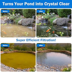 AquaMiracle Pond Waterfall Kit with 4-Stage Filtration & Remote Control LED - Image 4