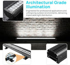 72W Wall Washer Light 40'' 6000K 120V IP67 Waterproof Plug-in - Image 5
