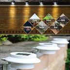 6-Pack Solar Gutter Led Lights (Black) - Image 3