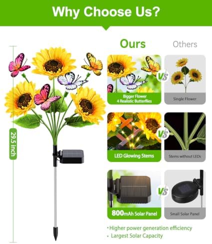 KOOPER Solar Garden Lights Outdoor 3 Pack, 9 Sunflowers & 12 Butterflies - Image 4