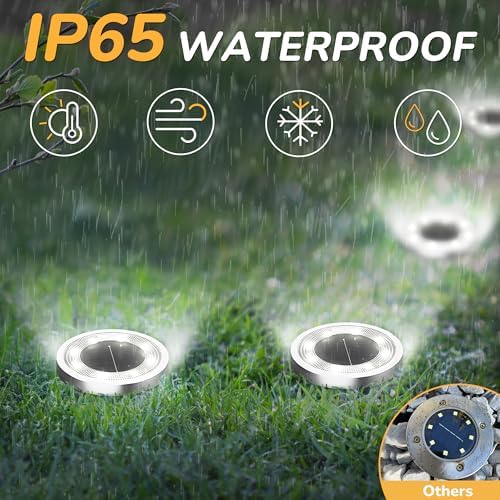 INCX 24Pack Solar Ground Lights Outdoor, 8 LED, IP65 Waterproof, Cold White - Image 3