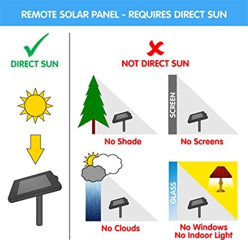 Smart Solar 23941R01 Ceramic Solar Cascade Fountain, Lava Red Finish, Powered by Included Separate Solar Panel, No Operating Costs or Wiring Required Small - Image 6