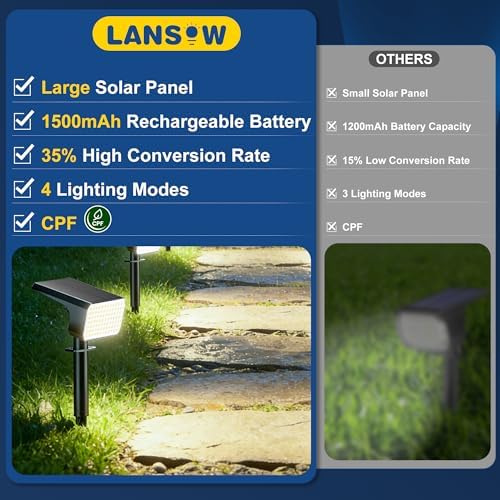LANSOW Solar Spot Lights Outdoor Waterproof IP65, (2 Pack/90 LED/4 Modes) Solar Landscape Spotlights, 2-in-1 Solar Powered Flood Lights for Yard Garden Pathway Outside Tree, Auto ON/Off(Cool White) - Image 2