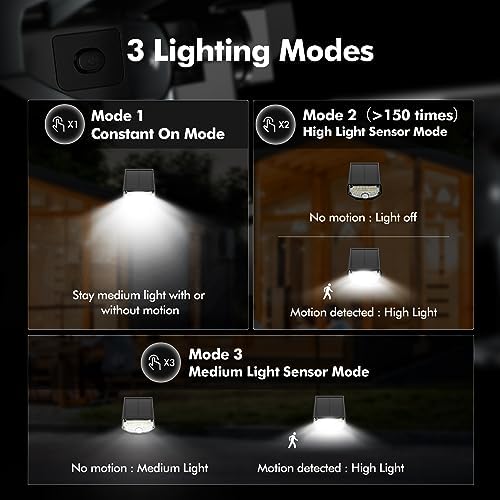 AloftSun Solar Motion Sensor Outdoor Lights,Solar Lights Outdoor Waterproof - Image 3