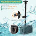 Antfraer 12W Solar Fountain Pump, Solar Pond Pump 160GPH Adjustable Flow with 16.5Ft Cord & 6.6Ft Tubing for Ponds, Wildlife Gardens, Bird Baths & DIY Water Features - Image 5