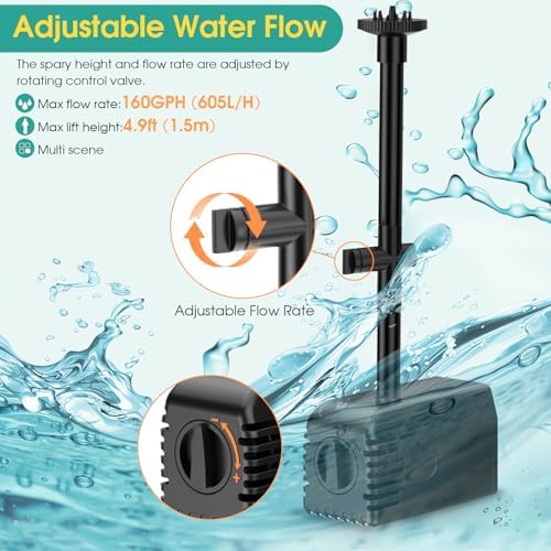 Antfraer 12W Solar Fountain Pump, Solar Pond Pump 160GPH Adjustable Flow with 16.5Ft Cord & 6.6Ft Tubing for Ponds, Wildlife Gardens, Bird Baths & DIY Water Features - Image 5