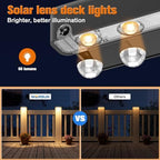 NIORSUN Solar Deck Lights Outdoor 8 Pack, IP65 Waterproof Large Size LED Stair Lights with Lenses, Auto ON Off Warm White Step Lights for Outside, Deck, Patio, Fence, Yard, Pathway and Railing Decor - Image 4
