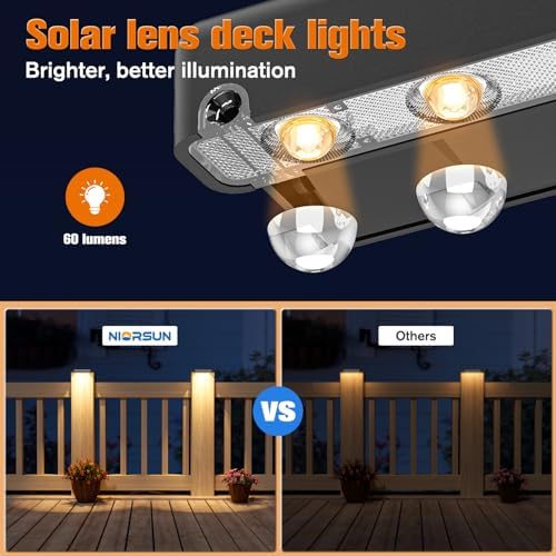NIORSUN Solar Deck Lights Outdoor 8 Pack, IP65 Waterproof Large Size LED Stair Lights with Lenses, Auto ON Off Warm White Step Lights for Outside, Deck, Patio, Fence, Yard, Pathway and Railing Decor - Image 4