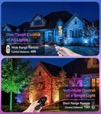 SUNVIE Halloween Spotlights Outdoor Waterproof 12W RGB LED Landscape Lights - Image 5
