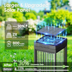 ELECLINK Solar Pathway Lights Outdoor, 6 Pack Upgraded Solar Lights Outdoor Waterproof, Bright Up to 15 Hrs Auto On/Off Garden Light for Yard Patio Lawn Path Walkway Driveway Outside Decor(Cool White) - Image 6