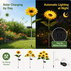 Solar Sunflower Stake Light, Yellow Outdoor Garden Accent Lamp - Image 4