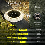 SHONELIGHTING Solar Ground Lights, 48 LEDs Deck Disc, Warm White, 6Pk - Image 3