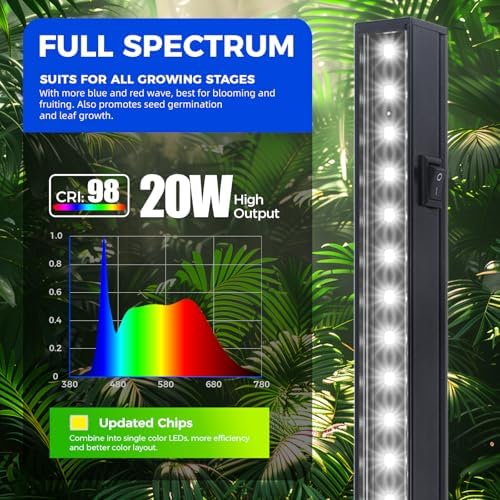 Barrina T5 Plant Lights, 4FT 160W (8 X 20W), 5000K, 8 Packs, Black Cover - Image 5