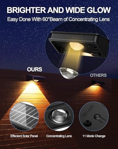 10 Pack Solar Fence Lights - 3 Modes, 9 Colors Outdoor Solar Lights, Waterproof IP 65, 35lm for Step, Stair, Deck, Wall, Patio, Walkway, Porch - Image 5