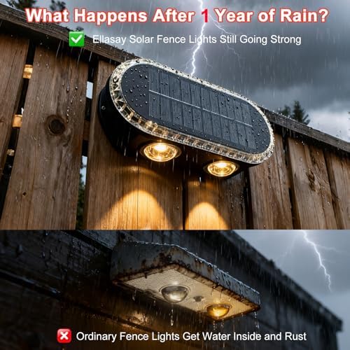 Ellasay Fence Lights Solar Powered: Outdoor LED Wall Lighting Dual Beam and 3 Color Modes IP65 Waterproof 12H Long Lasting Easy Mount for Garden Patio Backyard 4 Pack - Image 5
