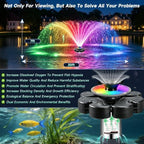 RELIY Pond Fountain Aerator, 50W RGBW Fountain Light 1HP 110V 15000 GPH Fountain Pump, Fully Automatic Powerful Lake Floating Fountain, 100 FT Power Cord, Pond Fountains For Large Ponds - Image 5