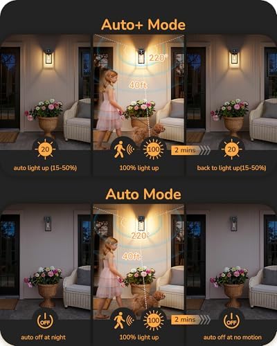 EDISHINE 2 Pack Outdoor Wall Light with Outlet Motion Sensor Dusk to Dawn - Image 3