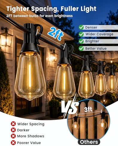 110FT(100+10) String Lights Outdoor, 2FT Bulb Spacing, Waterproof Shatterproof Warm White ST38 LED Edison Bulbs, Extension Cord, Plug in Connectable Hanging Patio Lights for Outside, Backyard - Image 2
