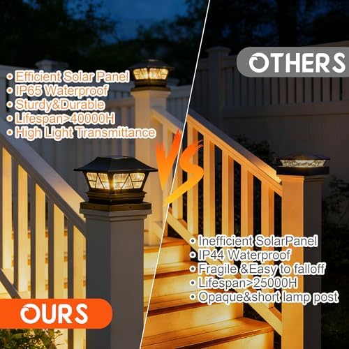 TW SHINE 4 Pack Solar Outdoor Fence Post Lights, 2 Modes Post Cap Lights Waterproof Color Changing Warm White/Cool White for Yard, Garden, Porch, Patio Decor, for 4x4 5x5 6x6 Wood Posts - Image 4