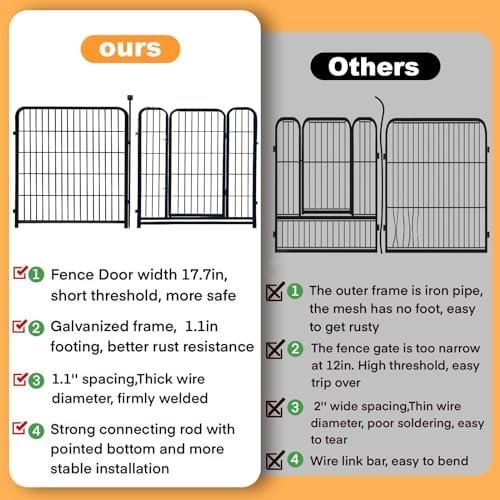 Getlay Garden Fence with Gate 36 in(H)×27 in(L) 4 Panels, Heavy Duty Iron Animal Barrier Fence, Rabbit Fence for Garden, Suitable for Indoor Pet Or Outdoor Dog Fencing, Total 8.9 Ft(L), Black - Image 2