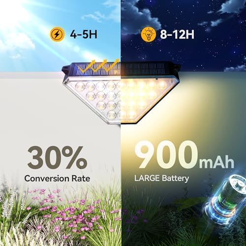 TECKNET Solar Step Lights for Outside, Warm White Solar Stair Lights 6 Pack - Image 4