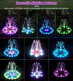 SZMP Solar Fountain 4W Bird Bath Fountains Upgraded 60 LED Lights, Built-in 4000 mAh Battery with 7 Nozzles & 4 Fixers, Solar Water Fountain for Garden, Bird Bath, Pool, Pond, Outdoor - Image 2