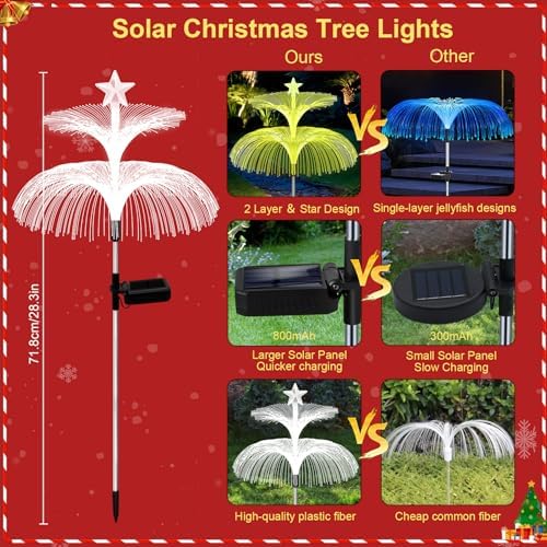 MRHEPHAESTUS Solar Garden Lights, 4 Pack Solar Star Jellyfish Lights 7 Color Changing Fiber Optic Light Gardening Gifts for Mom Grandma Women, Flower Light for Outdoor Yard Garden Decor - Image 2