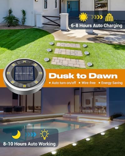 btfarm 10 Pack Solar Lights Outdoor Waterproof, 8 LED Solar Ground Lights - Image 2