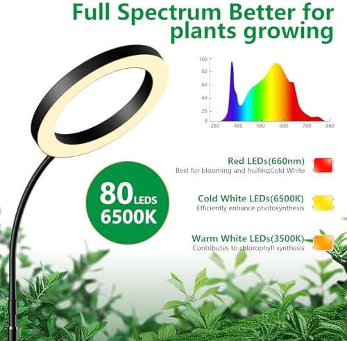 6.3in Grow Light for Indoor Plants, 15W Full Spectrum Halo Plant Lights - Image 6