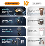 Gardenreet Brass Well Lights, 12V Low Voltage Wired 2700K In-Ground, 4PK - Image 3
