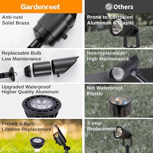 Gardenreet Die-Cast Brass Spot Light LED, Outdoor 12V Uplighting Waterproof, Low Voltage Landscape Lights Metal Black for Fence Fountain, with Warm White MR16 Replaceable Bulbs (12 Pack) - Image 3