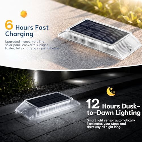 Solar Step Lights Outdoor, 12 Pack 2 Colors in 1 LED Solar Walkway Lights - Image 4