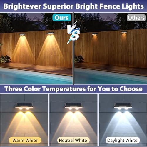 Brightever Solar Fence Lights Black 12-Pack, 3 Modes (3000K/5000K/6500K) - Image 5