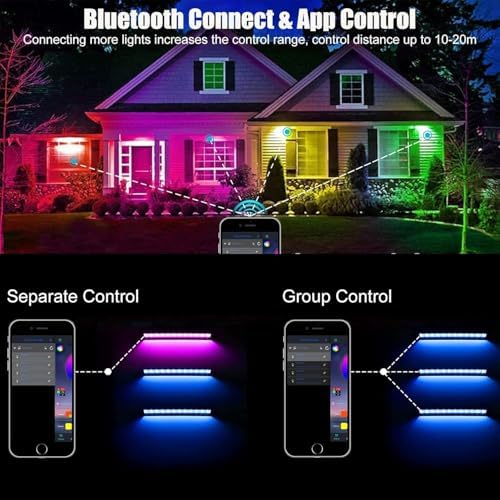 2Pack 50W RGB LED Light Bars with APP/Remote Control/16 Millions Colors - Image 6