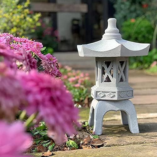 Buddha Statue,Garden Decoration Ornament Solar Pagoda Garden Yard Sculpture Lantern Zen Asian Decor Light for Patio Jardin - Image 2