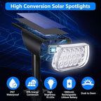 Solar Spot Lights Outdoor Waterproof IP67, Color Changing RGB Landscape Spotlights 8 Lighting Modes Solar Outdoor Lights for Yard Garden Pathway 6 Pack - Image 2