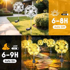 Solar Patio Lights, 2-Pack Warm Yellow Firework Outdoor Garden Twinkle - Image 5