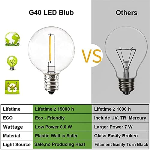 Outdoor String Lights 100FT LED Outside Patio Light Updated Waterproof Gazebo Lighting Shatterproof UL Listed G40 Globes 0.6W Efficient Connectable Decor Yard Café Exterior - Image 5