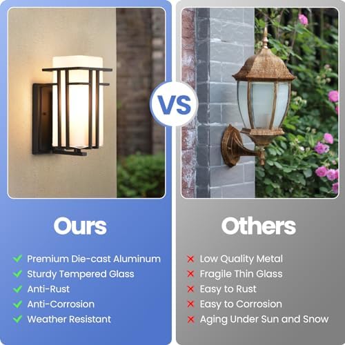 Outdoor Wall Sconce, Anit-Rust Waterproof Exterior Wall Lights - Image 4