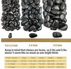 FANTIAN 20 lbs Black Stones for Landscaping, 0.8-1.2 Inch Rocks for Plants - Image 2
