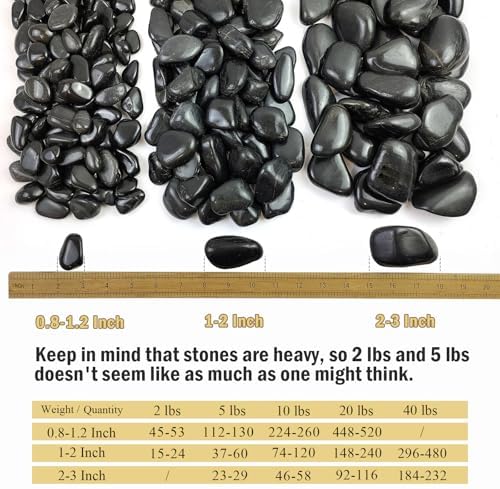 FANTIAN 20 lbs Black Stones for Landscaping, 0.8-1.2 Inch Rocks for Plants - Image 2