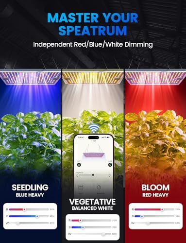 MetryGrow Plant Grow Light, [Smart APP 2x3 Ft Coverage] Genuine 100W Output LED Full Spectrum for Indoor Plants, 8-Level Brightness (Use Daisy-Chaining Hanging, Only Light Panel，No Control Panel) - Image 6