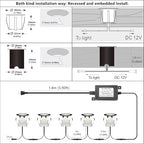 RNEHON LED Outdoor Deck Lights Kits with Protecting Shell, Φ1.18in Warm White 30 Pack, IP67 Waterproof Recessed Stair Step Landscape Lighting 12V Low Voltage for Yard Patio Floor Kitchen Decoration - Image 7