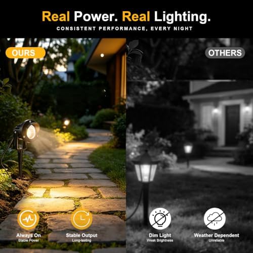 Romwish 10W Landscape Lighting, 120V Plug-in Outdoor Spotlights, 8 Pack - Image 6