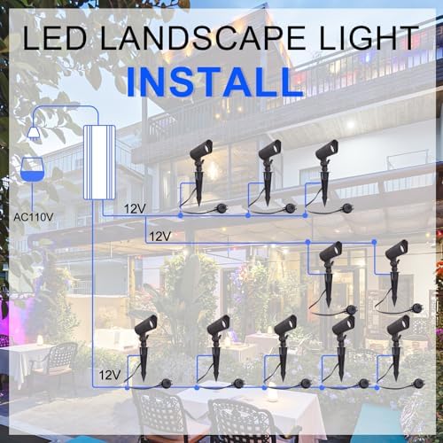 E ENERGETIC LIGHTING LED Landscape Lights with Connectors, 12V Low Voltage, Warm White 3000k, 4W, 175LM, Outdoor Waterproof Garden Pathway Lights Wall Tree Flag Spotlights with Spike Stand, 6 Pack - Image 2