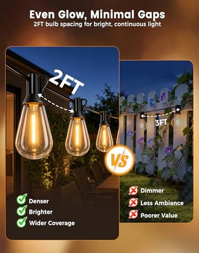 110FT(100+10) Outdoor LED String Lights with 2FT Bulb Spacing, Waterproof, Shatterproof, Dimmable, Warm White, 3 Lighting Modes, Timer, Plug in Hanging Backyard Lights for Outside, Patio - Image 2