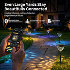 Linkind Smart Solar Pathway Lights SP6,Pattern Switch Solar Lights Outdoor - Image 2